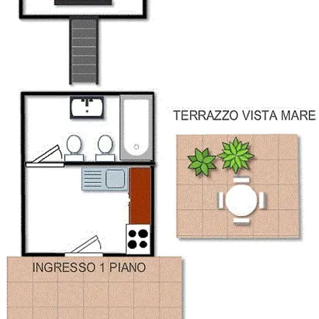 La Paranza E Giardino *